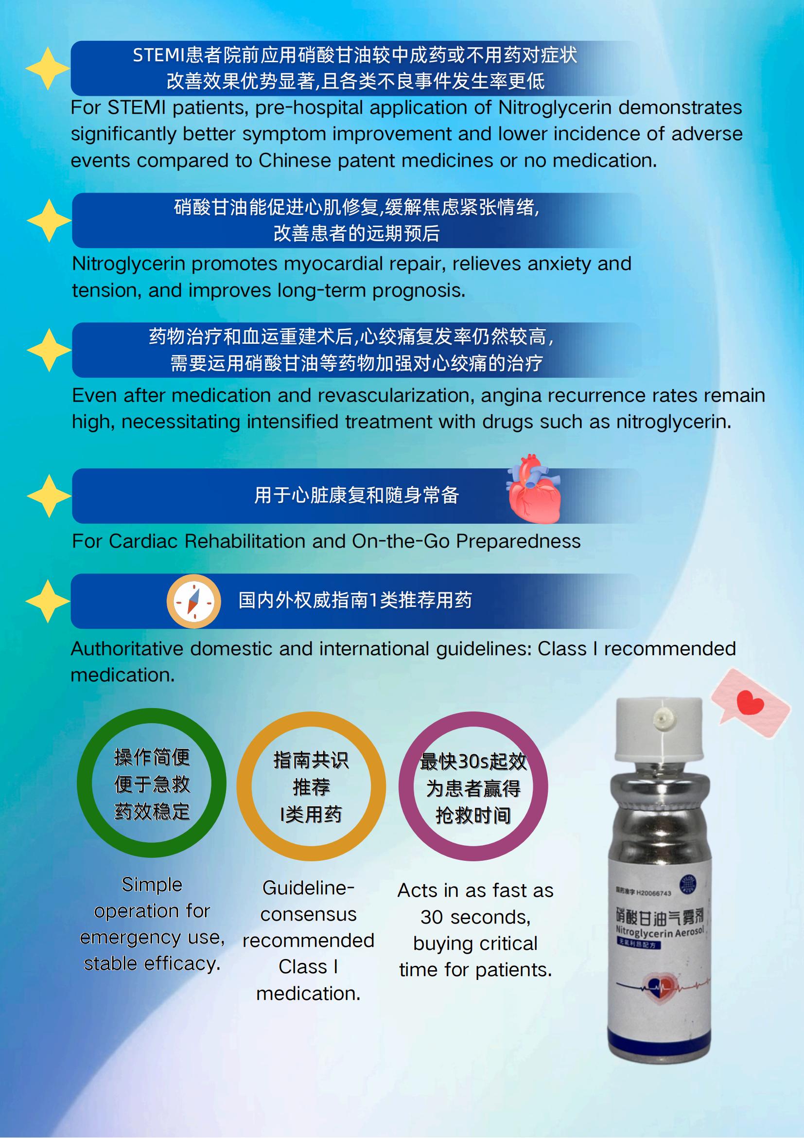 Nitroglycerin Aerosol-Color Page--Sano_02