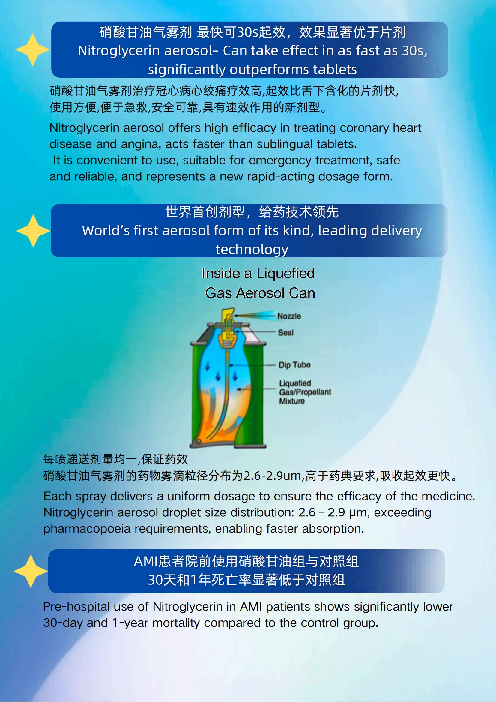 硝酸甘油气雾剂-彩页--三诺_01